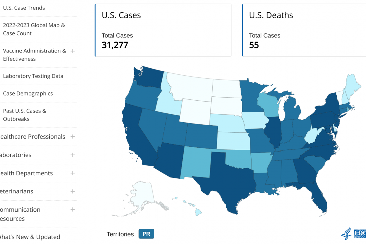 Mpox Cases Significantly Increase in the USA — Precision Vaccinations News